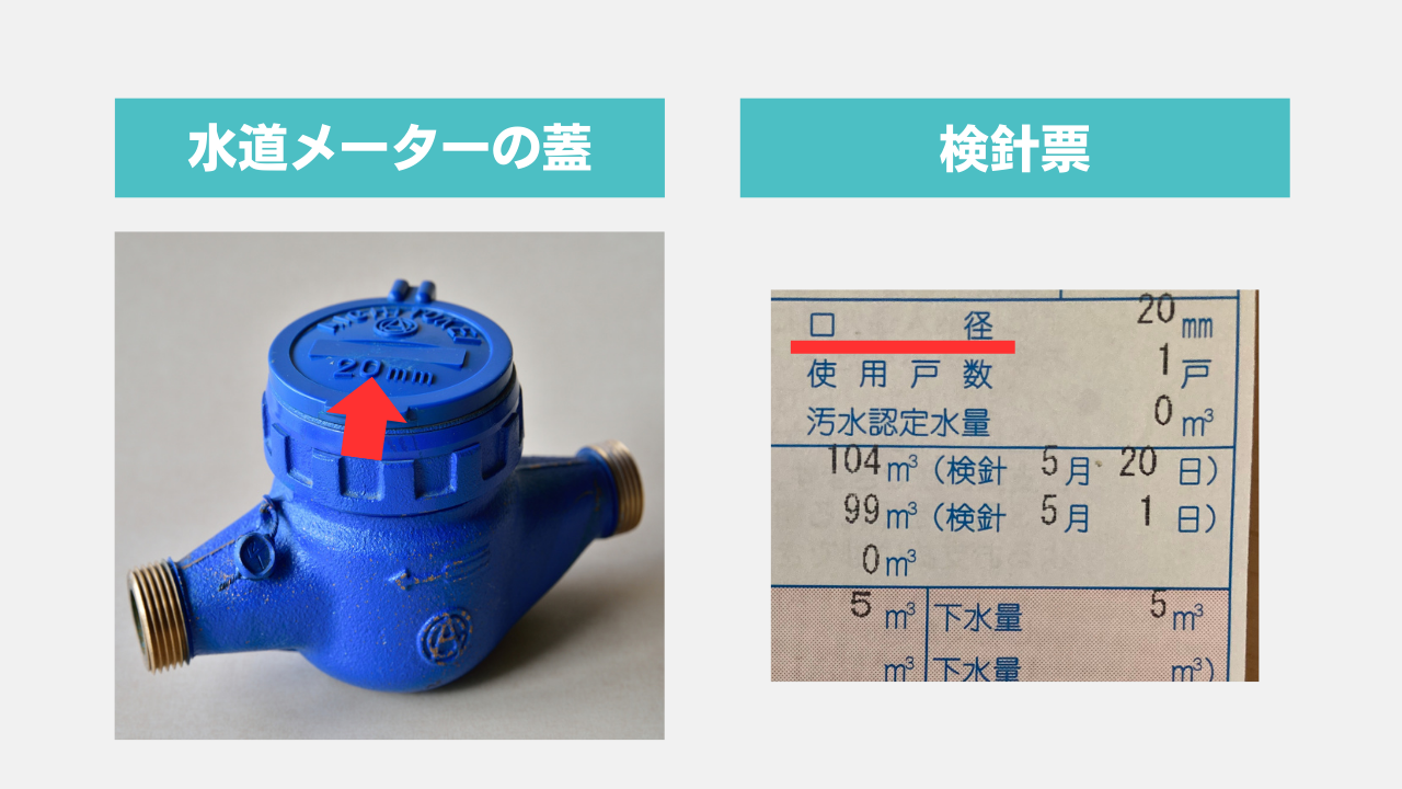 水道 メーター 見方